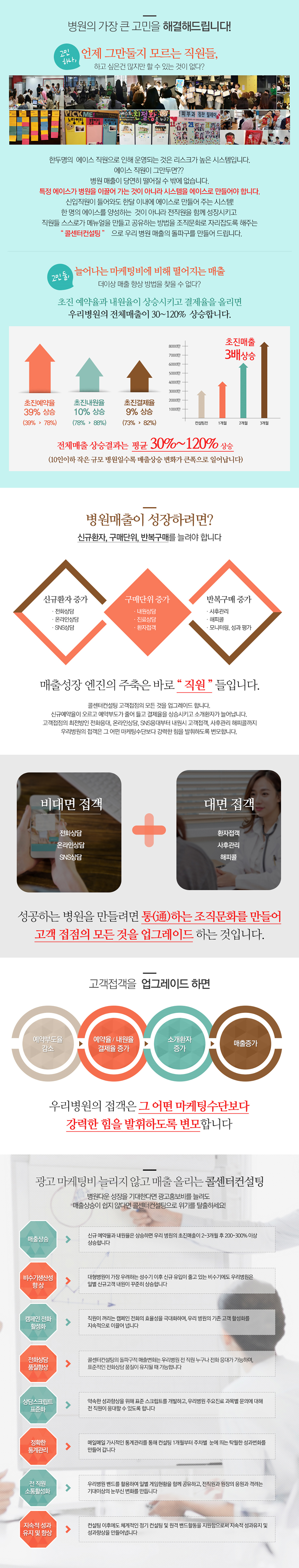 콜센터컨설팅_02.jpg