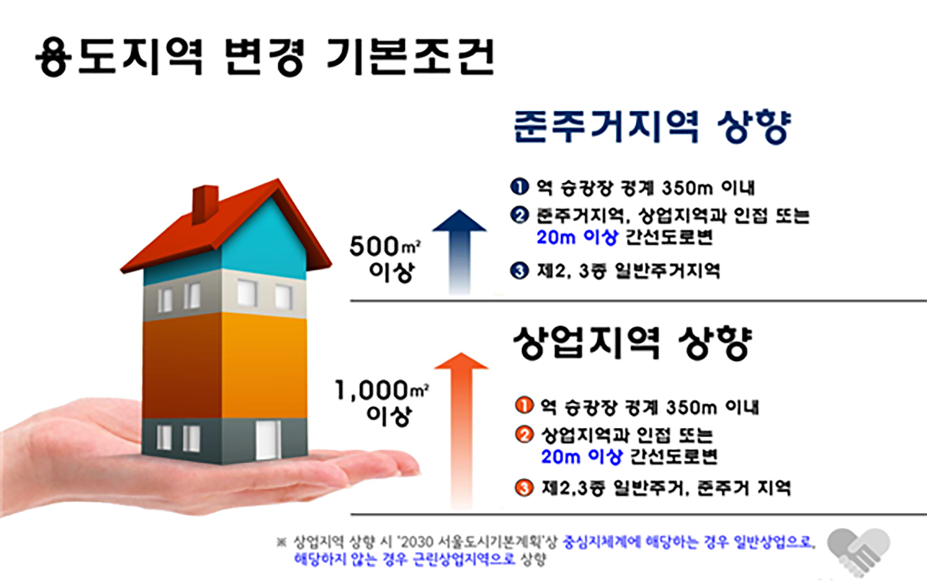 청년주택02.png