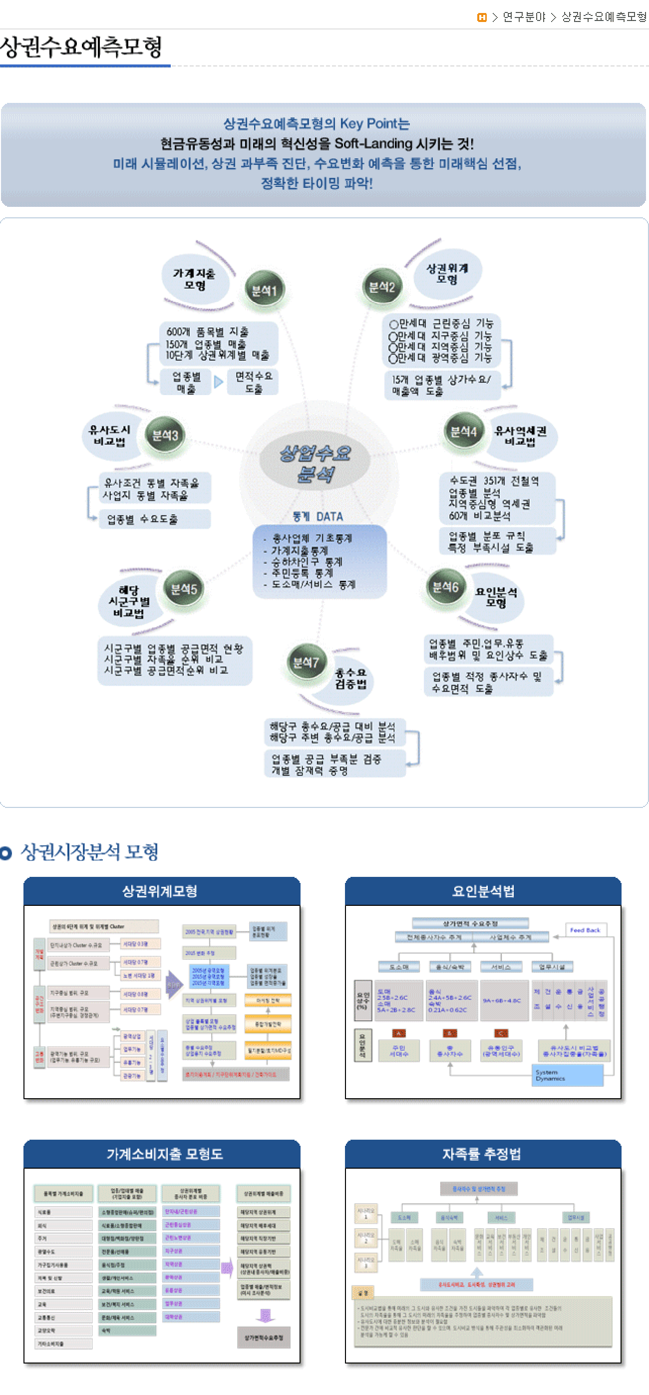 부동산 3.gif