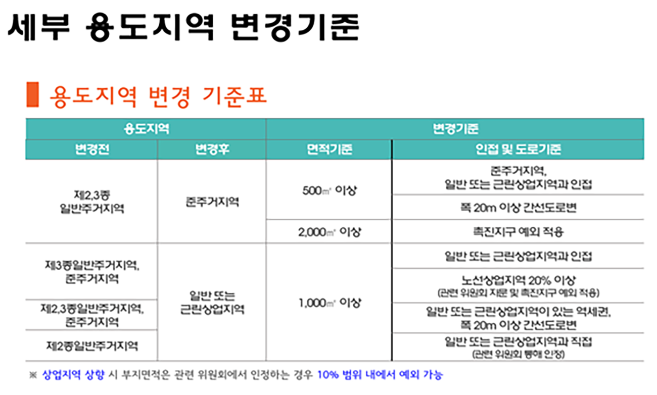 청년주택03.png