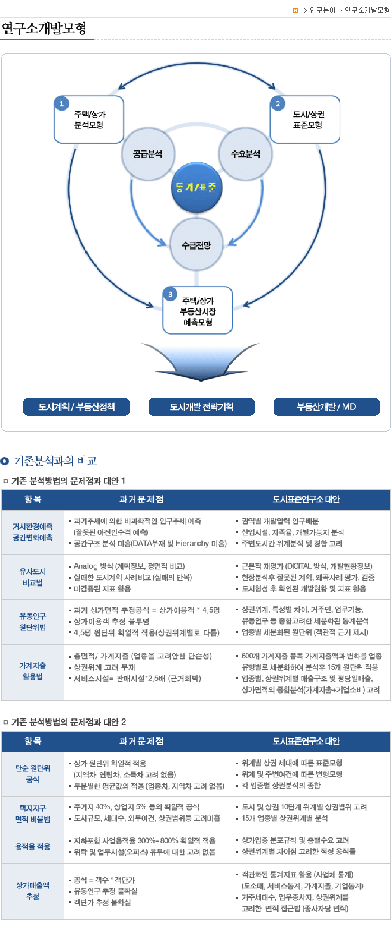부동산 1.gif