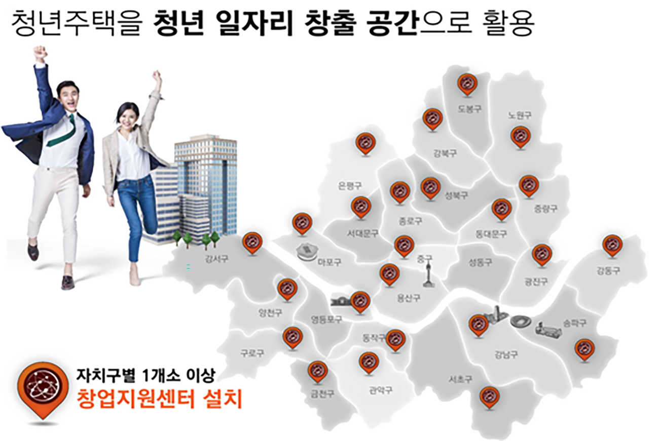 청년주택06.png