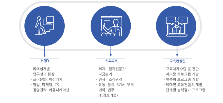 교육컨설팅.png