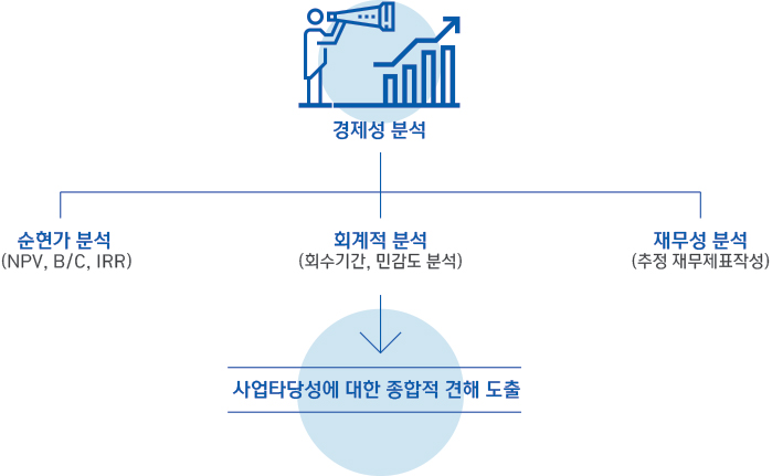 학술연구_01.jpg