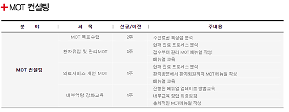 수익증대02.png