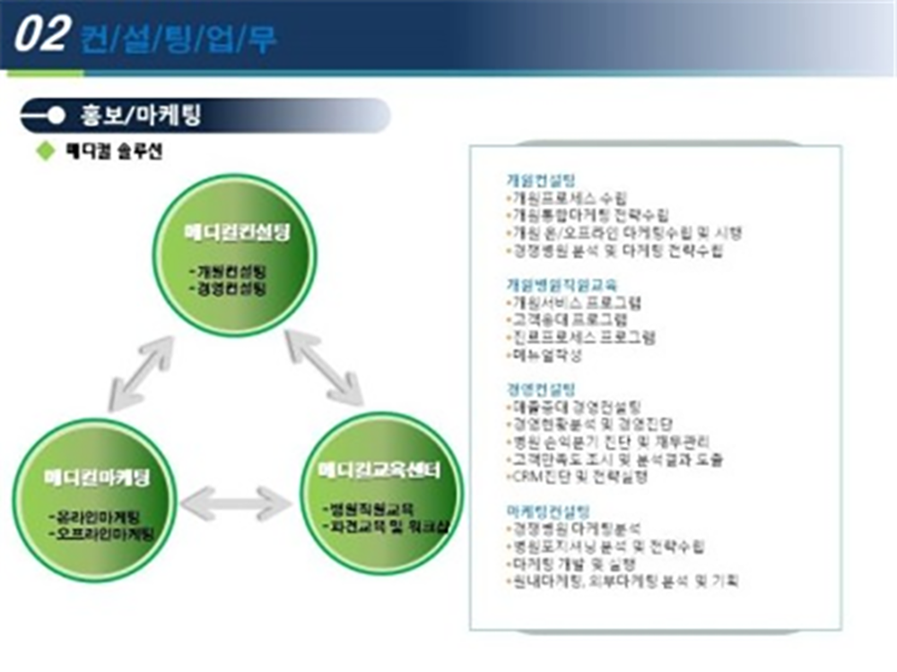 수익증대01.png